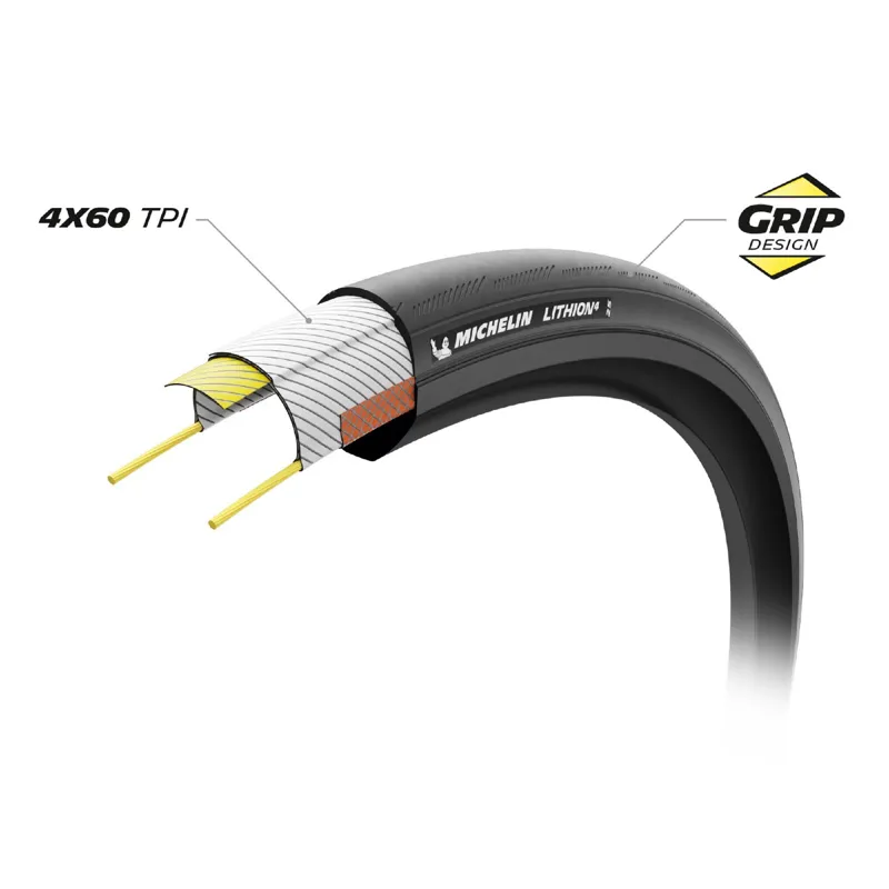 Michelin Lithion 4 Performance Folding Tyre 700x25-1